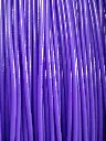 HTPLA+ Electron Indigo3 (3D Printed) - zoom.webp
