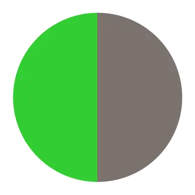 [850076511999] 1KG PLA Duo Filament - Ion Surge